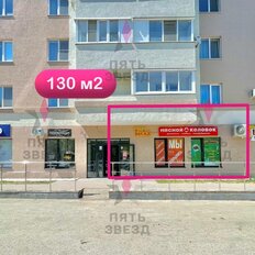 130 м², торговое помещение - изображение 5