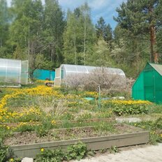 дом + 6 соток, участок - изображение 3