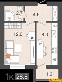 Квартира 28,8 м², 1-комнатная - изображение 1