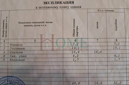 68 м², 3-комнатная квартира 7 400 000 ₽ - изображение 48