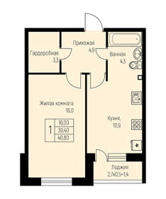 36 м², 1-комнатная квартира 2 500 000 ₽ - изображение 89