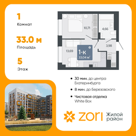 32,8 м², 1-комнатная квартира 3 076 260 ₽ - изображение 74