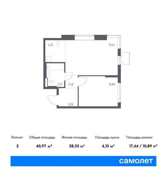 41 м², 1-комнатная квартира 6 950 714 ₽ - изображение 1