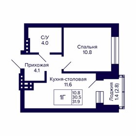 31,9 м², 1-комнатная квартира 4 178 900 ₽ - изображение 58