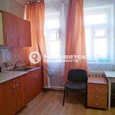 Квартира 21 м², студия - изображение 5