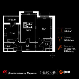 Квартира 60,6 м², 2-комнатная - изображение 1