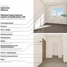 Квартира 78,9 м², 4-комнатная - изображение 5