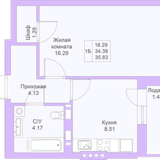 Квартира 35,8 м², 1-комнатная - изображение 3