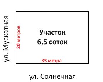 5,9 сотки, участок 6 700 000 ₽ - изображение 14