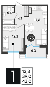 43 м², 1-комнатная квартира 7 684 100 ₽ - изображение 16