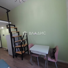 Квартира 18,1 м², студия - изображение 4