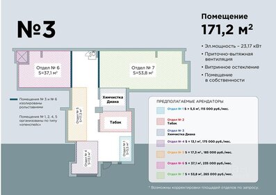 65 м², помещение свободного назначения 5 600 000 ₽ - изображение 18