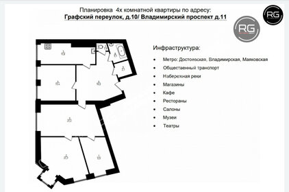 32 м², 1-комнатная квартира 2 650 000 ₽ - изображение 27