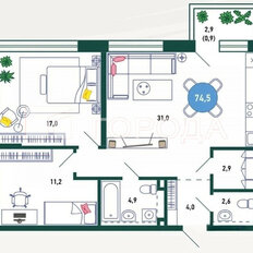 Квартира 74,5 м², 3-комнатная - изображение 3