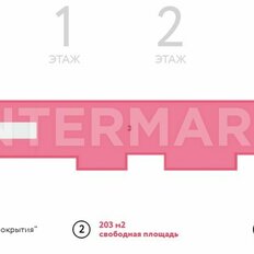 7157 м², готовый бизнес - изображение 2