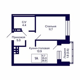 36,9 м², 1-комнатная квартира 4 409 550 ₽ - изображение 18