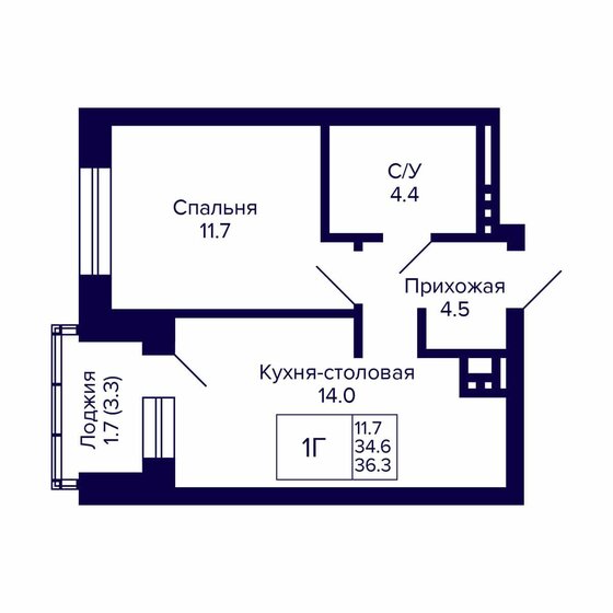 36,3 м², 1-комнатная квартира 4 250 000 ₽ - изображение 1