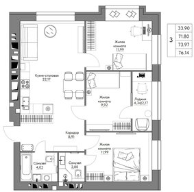 75 м², 3-комнатная квартира 7 400 000 ₽ - изображение 28