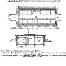 1386,1 м², склад - изображение 4