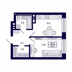 Квартира 35,5 м², 1-комнатная - изображение 3