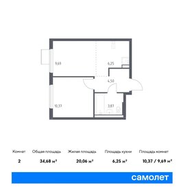 35,6 м², 1-комнатная квартира 6 385 197 ₽ - изображение 1