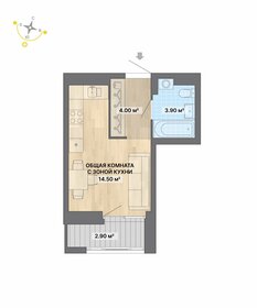 22,2 м², 1-комнатная квартира 3 850 000 ₽ - изображение 19