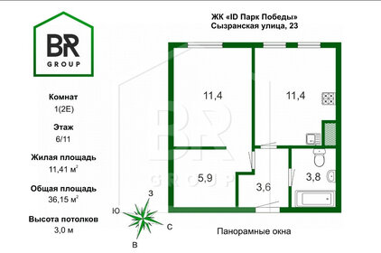 34,5 м², 1-комнатная квартира 11 000 000 ₽ - изображение 95