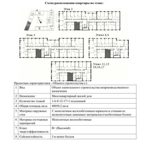 Квартира 27,9 м², студия - изображение 4