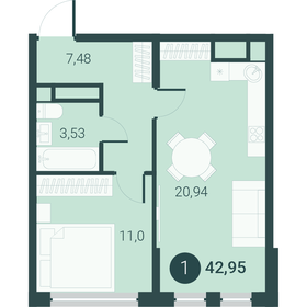 49,9 м², 1-комнатная квартира 6 248 640 ₽ - изображение 9