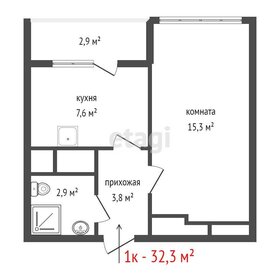 32,1 м², 1-комнатная квартира 3 619 000 ₽ - изображение 21