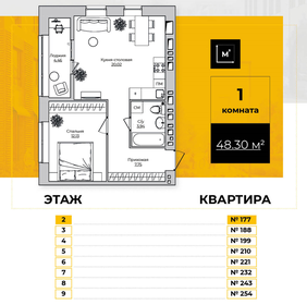 50 м², 1-комнатная квартира 5 000 000 ₽ - изображение 75