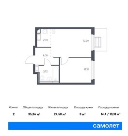 Квартира 33,4 м², 1-комнатная - изображение 1