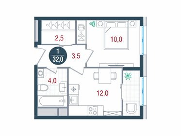 Квартира 32 м², 1-комнатная - изображение 1