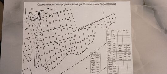 6 соток, участок - изображение 4