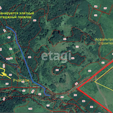 1,1 га, участок - изображение 1