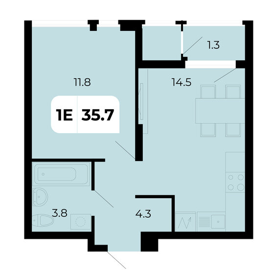 35,7 м², 1-комнатная квартира 4 337 550 ₽ - изображение 1