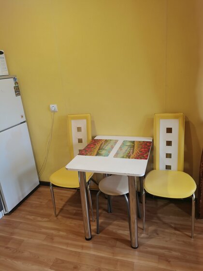 33 м², 1-комнатная квартира 1 700 ₽ в сутки - изображение 56