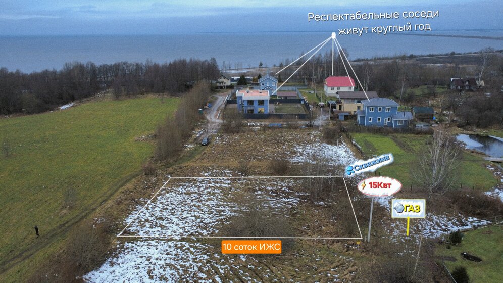 7,7 сотки, участок 3 850 000 ₽ - изображение 13