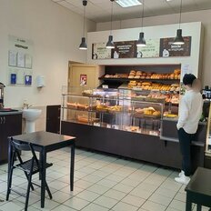 75 м², готовый бизнес - изображение 5