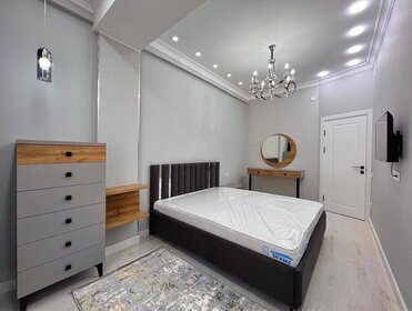 42 м², 1-комнатная квартира 25 000 ₽ в месяц - изображение 72
