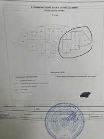 Снять коммерческую недвижимость до 20 тысяч рублей в Феодосии - изображение 6