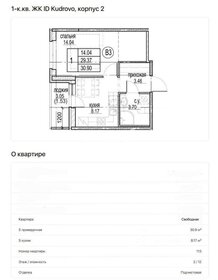 30,9 м², 1-комнатная квартира 5 049 000 ₽ - изображение 105