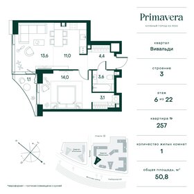 Квартира 50,8 м², 1-комнатная - изображение 1