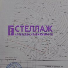 дом + 20 соток, участок - изображение 3