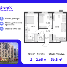 Квартира 56,8 м², 2-комнатная - изображение 2