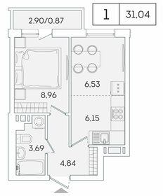 31,5 м², 1-комнатная квартира 5 599 880 ₽ - изображение 30