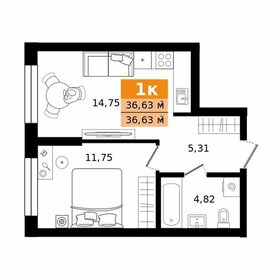 Квартира 36,6 м², 1-комнатная - изображение 1