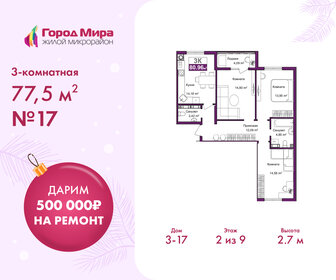 Квартира 77,5 м², 3-комнатная - изображение 1