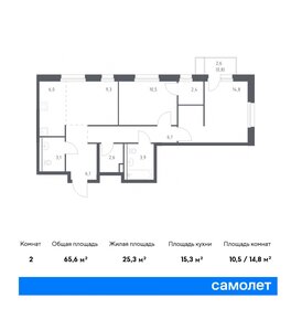 64,8 м², 2-комнатная квартира 12 389 737 ₽ - изображение 15