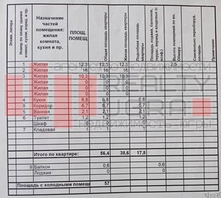 57,7 м², 3-комнатная квартира 5 950 000 ₽ - изображение 60